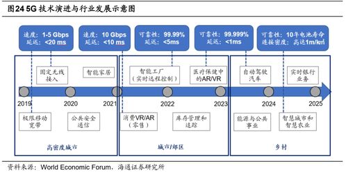 好买财富 以网络技术打造专业的基金、私募与信托投资顾问平台