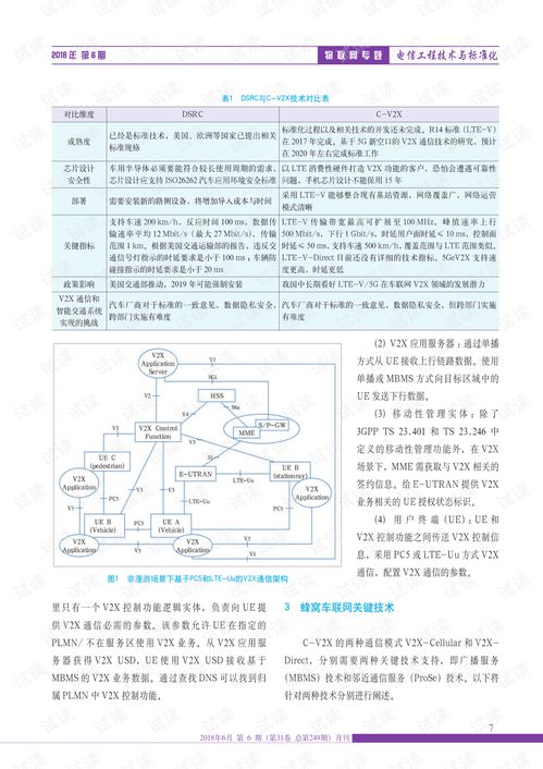 蜂窝车联网技术架构与关键技术研究