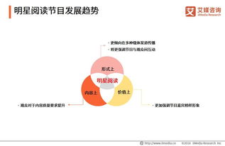 《2019酷我音乐榜样阅读社会影响研究 网络技术赋能文化传播新格局》