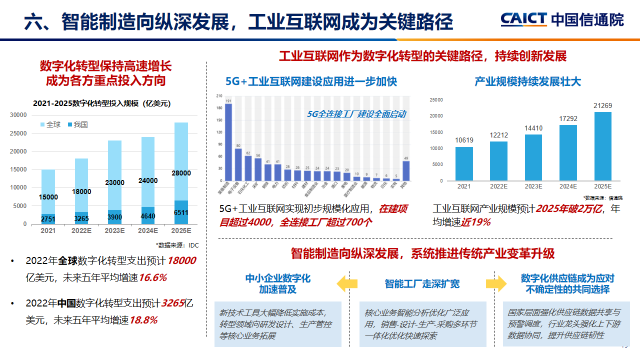 中国信息通信研究院发布ICT十大趋势 网络技术研究的前沿展望