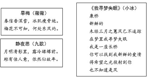 传统制造业的数字化转型 互联网技术与产业融合